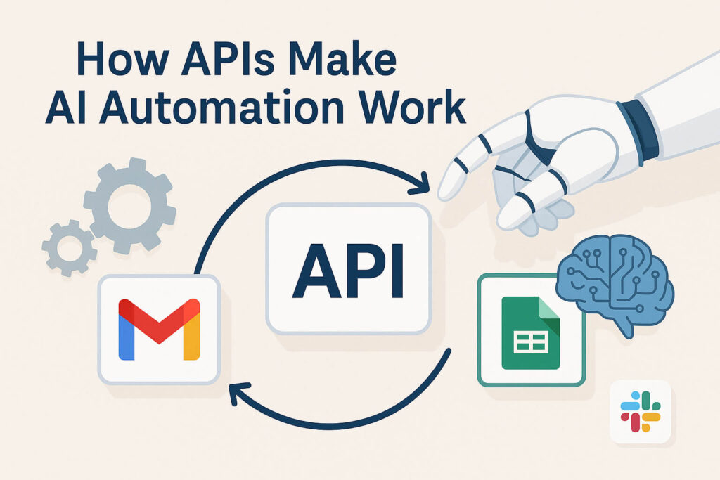 Illustration of apps like Gmail and Google Sheets connected through an API, showing data flow in an automation setup.